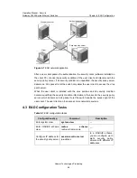 Preview for 527 page of Huawei Quidway S3500 Series Operation Manual