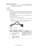 Preview for 560 page of Huawei Quidway S3500 Series Operation Manual