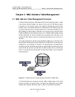 Preview for 570 page of Huawei Quidway S3500 Series Operation Manual