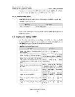 Preview for 617 page of Huawei Quidway S3500 Series Operation Manual