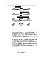 Preview for 626 page of Huawei Quidway S3500 Series Operation Manual