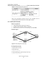 Preview for 660 page of Huawei Quidway S3500 Series Operation Manual