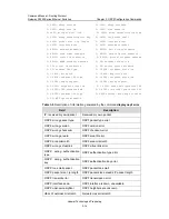 Preview for 247 page of Huawei Quidway S3526 Getting Started