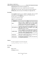 Preview for 281 page of Huawei Quidway S3526 Getting Started