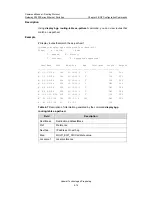 Preview for 295 page of Huawei Quidway S3526 Getting Started