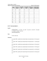 Preview for 489 page of Huawei Quidway S3526 Getting Started