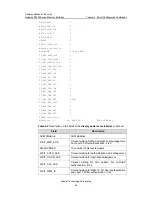 Предварительный просмотр 622 страницы Huawei Quidway S3526 Getting Started