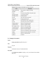 Preview for 802 page of Huawei Quidway S3526 Getting Started
