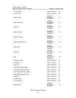 Preview for 854 page of Huawei Quidway S3526 Getting Started