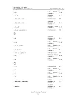 Preview for 855 page of Huawei Quidway S3526 Getting Started