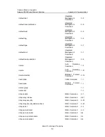 Preview for 858 page of Huawei Quidway S3526 Getting Started