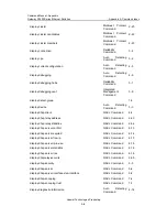 Preview for 861 page of Huawei Quidway S3526 Getting Started