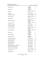 Preview for 862 page of Huawei Quidway S3526 Getting Started