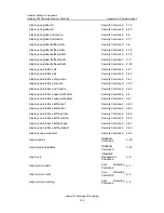 Preview for 866 page of Huawei Quidway S3526 Getting Started