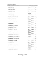 Preview for 867 page of Huawei Quidway S3526 Getting Started