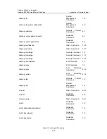 Preview for 868 page of Huawei Quidway S3526 Getting Started