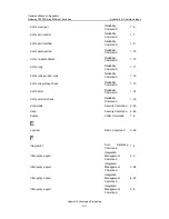 Preview for 869 page of Huawei Quidway S3526 Getting Started