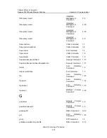 Preview for 870 page of Huawei Quidway S3526 Getting Started