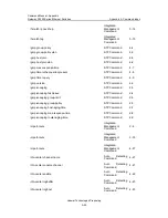 Preview for 872 page of Huawei Quidway S3526 Getting Started