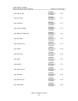 Preview for 879 page of Huawei Quidway S3526 Getting Started