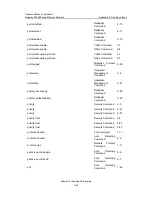 Preview for 881 page of Huawei Quidway S3526 Getting Started