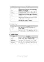 Предварительный просмотр 8 страницы Huawei Quidway S3900 Series Command Manual