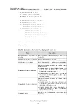 Preview for 512 page of Huawei Quidway S3900 Series Command Manual
