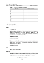 Preview for 755 page of Huawei Quidway S3900 Series Command Manual