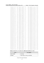 Предварительный просмотр 852 страницы Huawei Quidway S3900 Series Command Manual
