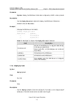 Предварительный просмотр 1119 страницы Huawei Quidway S3900 Series Command Manual