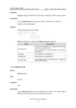 Preview for 1119 page of Huawei Quidway S3900 Series Command Manual
