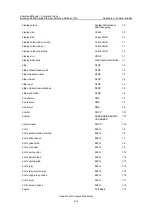 Предварительный просмотр 1137 страницы Huawei Quidway S3900 Series Command Manual