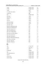 Preview for 1145 page of Huawei Quidway S3900 Series Command Manual