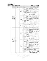 Предварительный просмотр 28 страницы Huawei Quidway S3900 Series Installation Manual