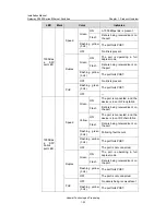 Предварительный просмотр 39 страницы Huawei Quidway S3900 Series Installation Manual