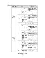 Предварительный просмотр 47 страницы Huawei Quidway S3900 Series Installation Manual