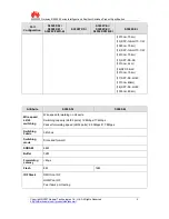 Preview for 2 page of Huawei Quidway S3900 Series Specifications