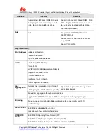 Preview for 3 page of Huawei Quidway S3900 Series Specifications