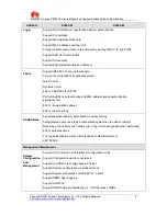 Preview for 6 page of Huawei Quidway S3900 Series Specifications