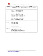 Preview for 9 page of Huawei Quidway S3900 Series Specifications