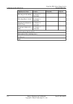 Preview for 66 page of Huawei Quidway S5000 Series Routine Maintenance