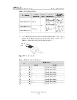 Предварительный просмотр 29 страницы Huawei Quidway S5600 Installation Manual