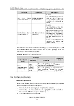 Preview for 47 page of Huawei Quidway S5600 Operation Manual