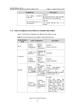 Preview for 59 page of Huawei Quidway S5600 Operation Manual