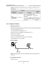 Preview for 62 page of Huawei Quidway S5600 Operation Manual