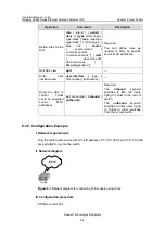 Preview for 93 page of Huawei Quidway S5600 Operation Manual