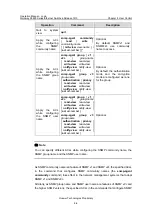 Preview for 95 page of Huawei Quidway S5600 Operation Manual