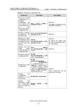 Preview for 101 page of Huawei Quidway S5600 Operation Manual