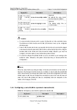 Preview for 145 page of Huawei Quidway S5600 Operation Manual