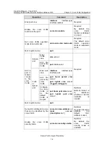 Preview for 146 page of Huawei Quidway S5600 Operation Manual